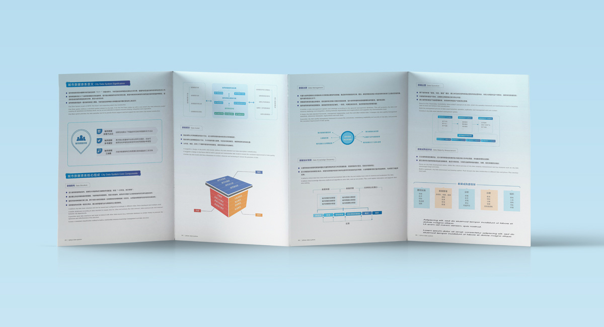電子研究院折頁(yè)效果圖