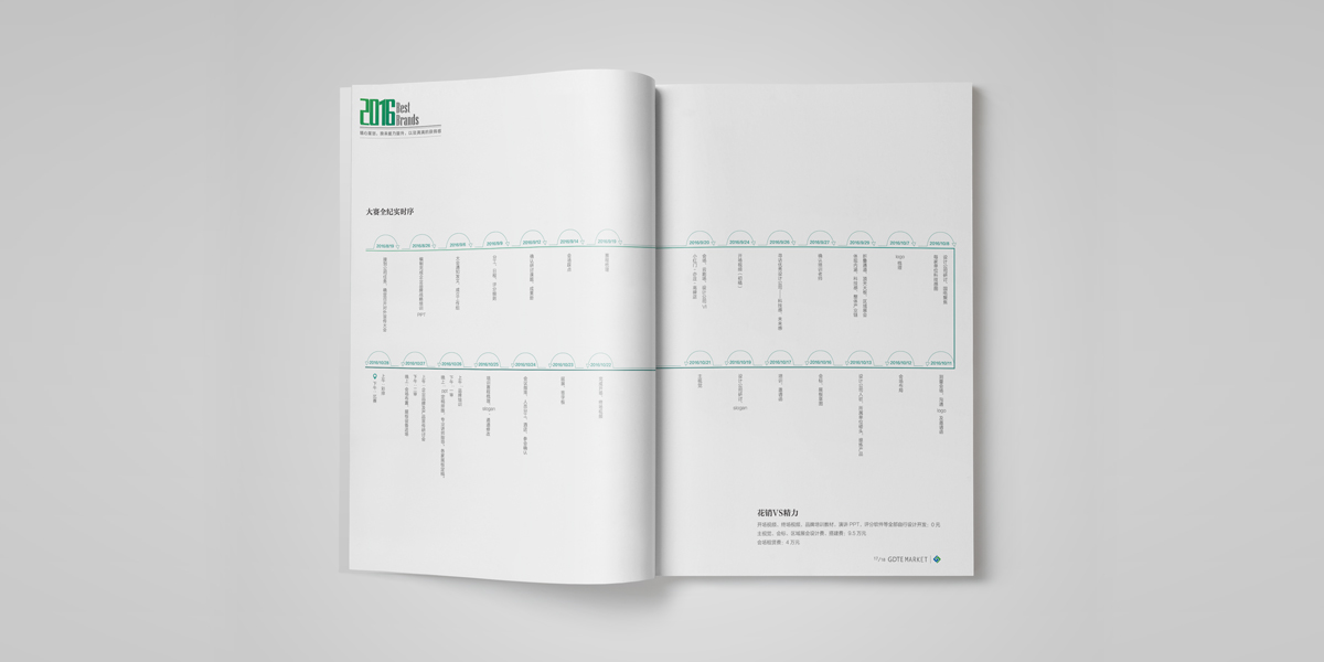 國(guó)電組織架構(gòu)圖
